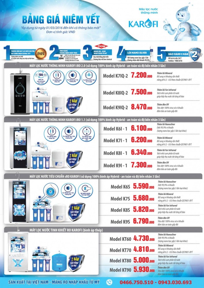 giá máy lọc nước karofi