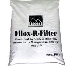 hat filox