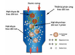 hat lam mem nuoc hai duong