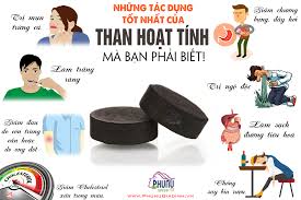 ung dung than hoat tinh
